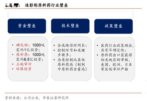 利好湮滅？10倍牛股突發爆炸導致股價跌停，18億市值瞬間蒸發